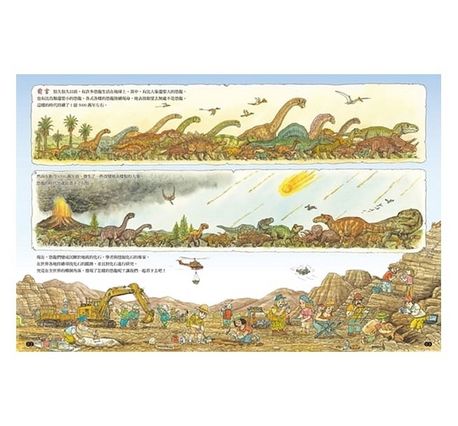 世界恐龍發現地圖